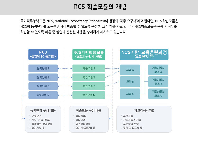 사용자 등록이미지