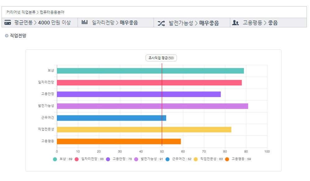 사용자 등록이미지