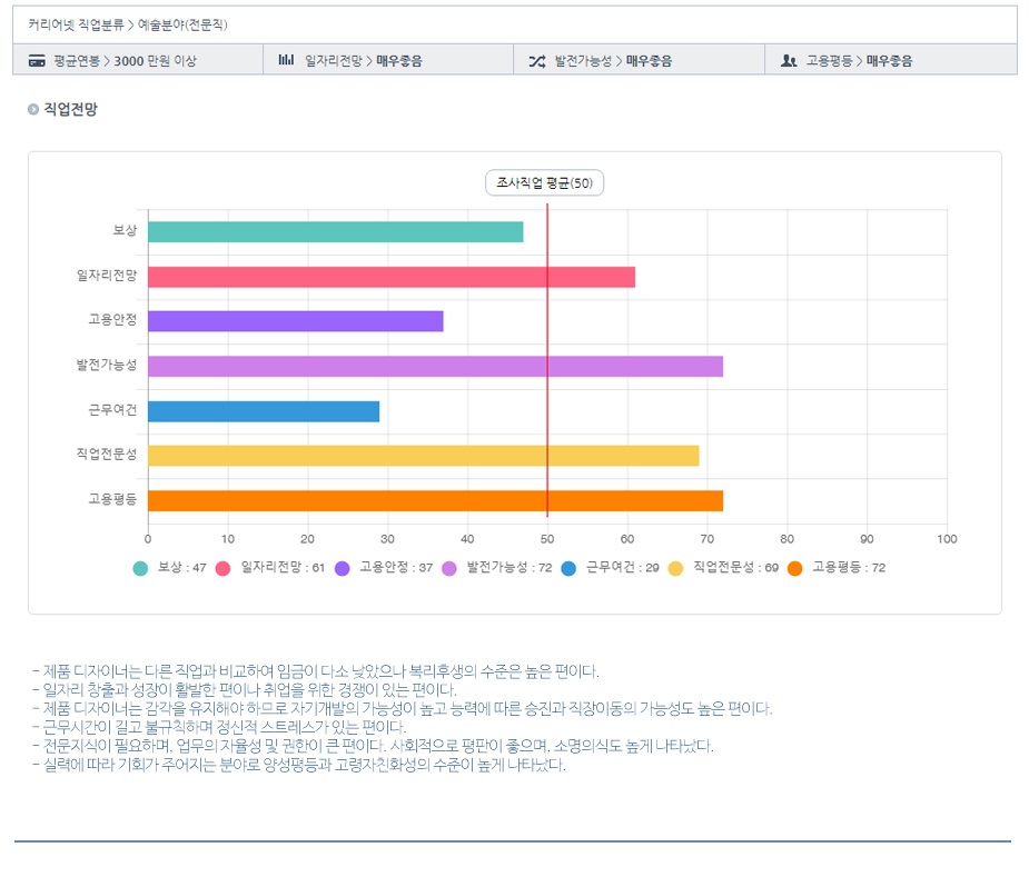 사용자 등록이미지