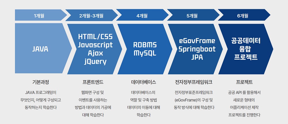 사용자 등록이미지