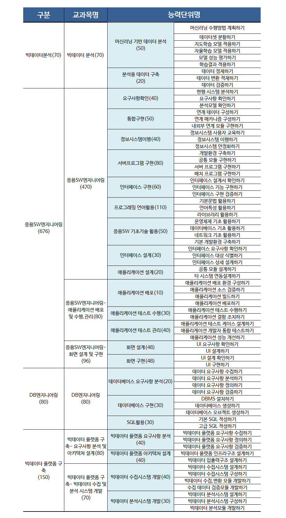 사용자 등록이미지