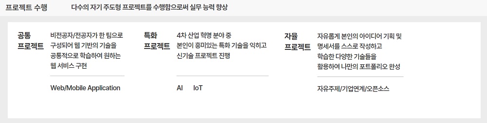 사용자 등록이미지