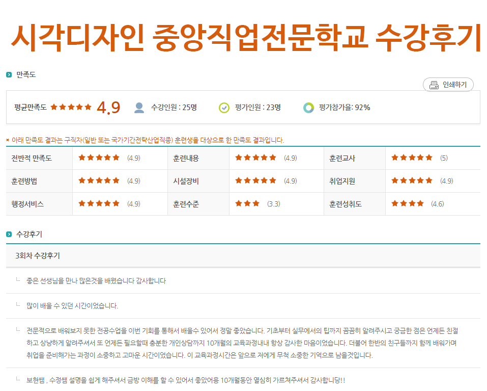 사용자 등록이미지