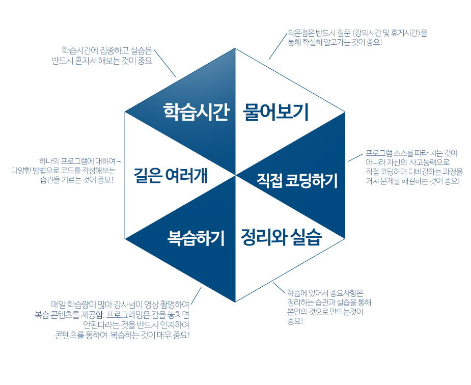 사용자 등록이미지