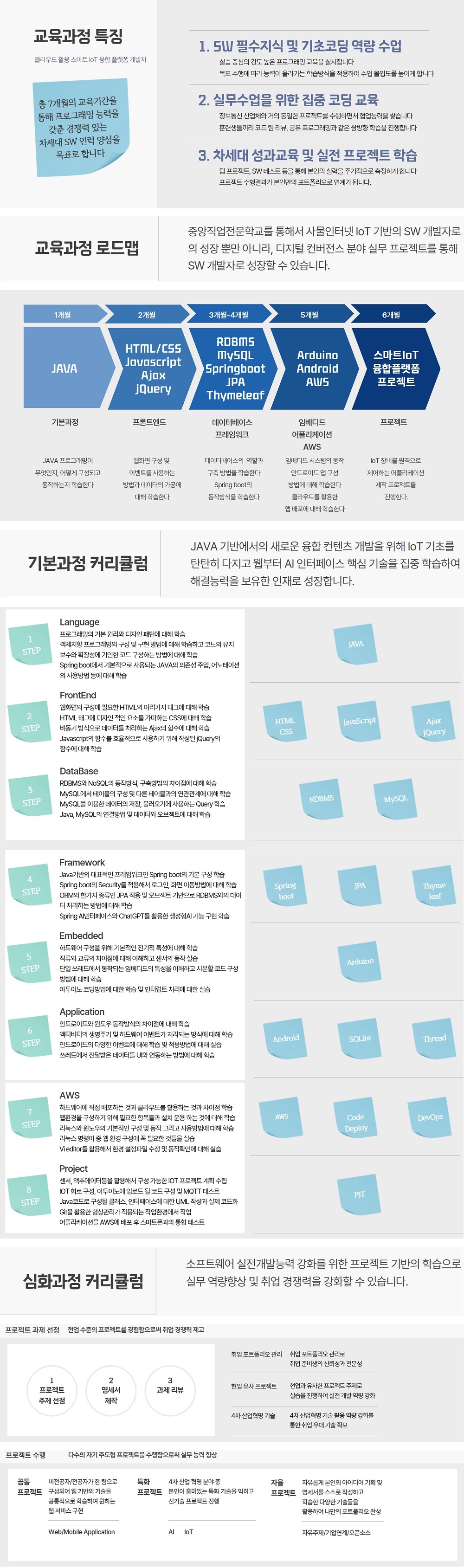 사용자 등록이미지