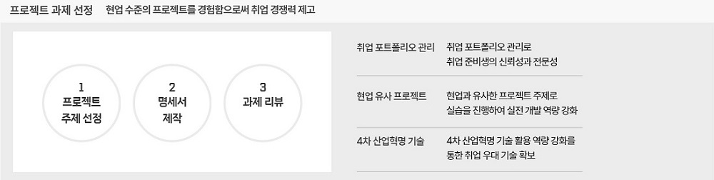 사용자 등록이미지