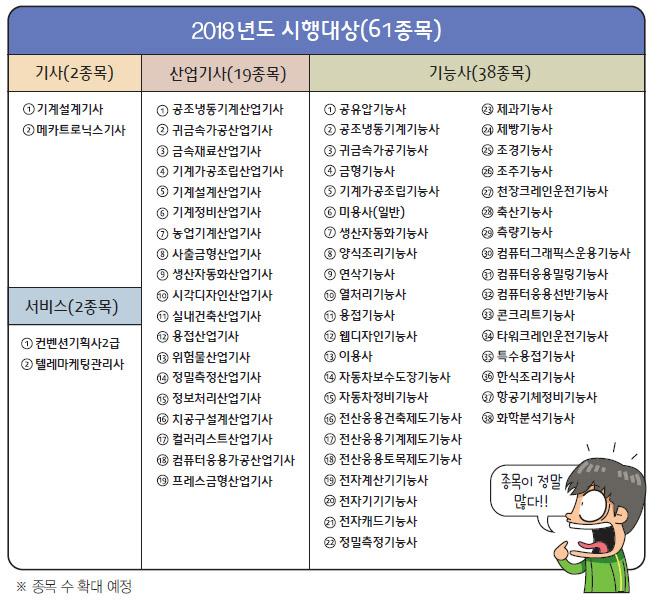 사용자 등록이미지