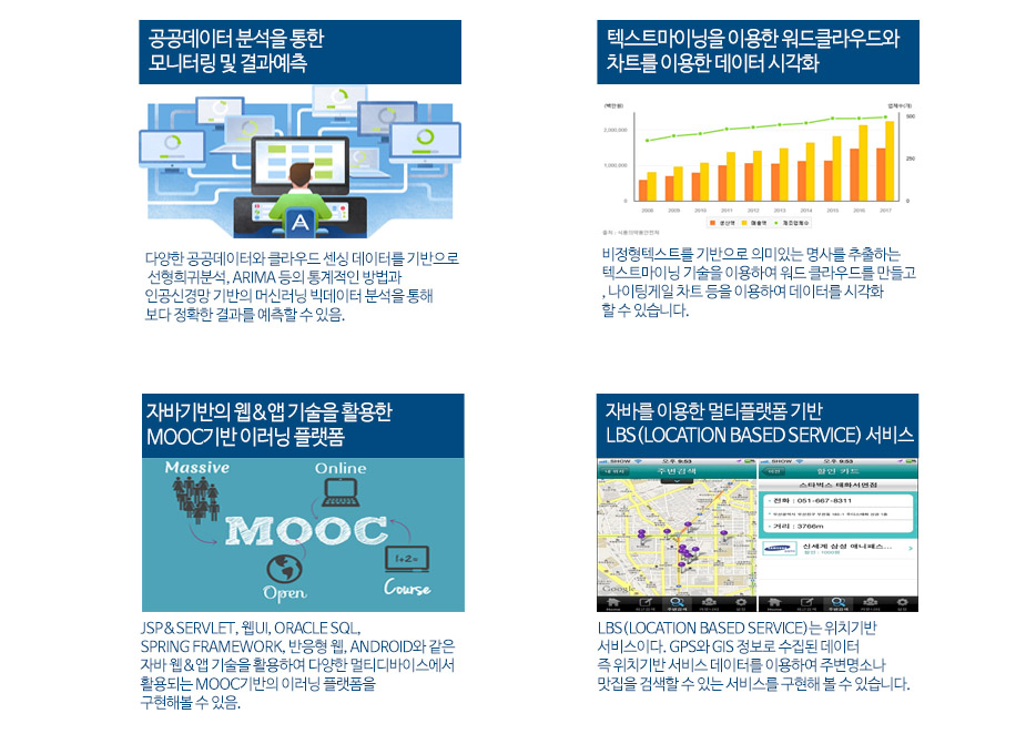 사용자 등록이미지