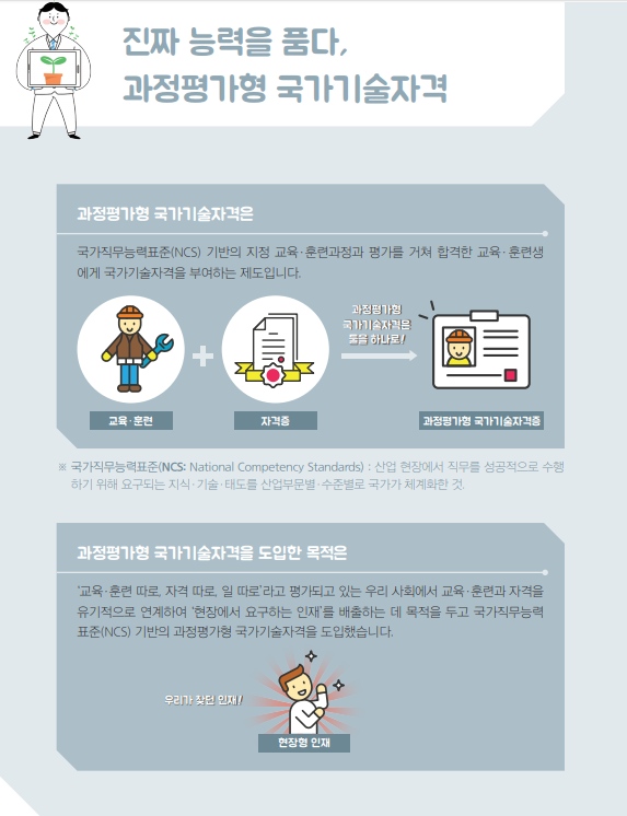 사용자 등록이미지