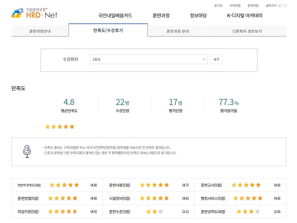 사용자 등록이미지