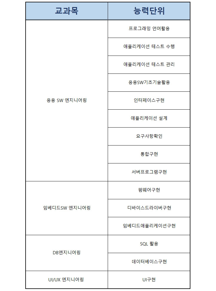 사용자 등록이미지